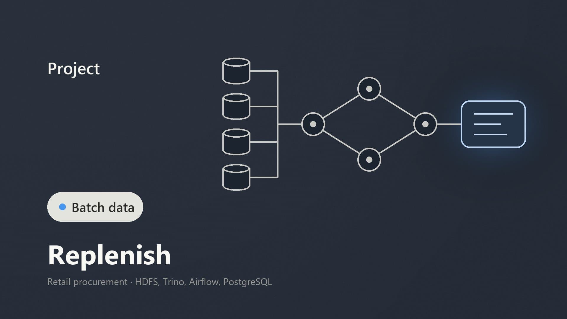 Replenish: batch data pipeline for retail procurement. Interface screenshot.